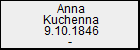 Anna Kuchenna