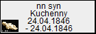 nn syn Kuchenny