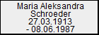 Maria Aleksandra Schroeder
