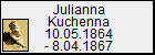 Julianna Kuchenna