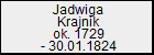 Jadwiga Krajnik
