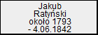 Jakub Ratyski