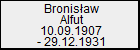 Bronisaw Alfut