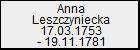Anna Leszczyniecka