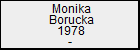 Monika Borucka