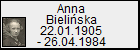 Anna Bieliska