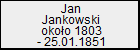 Jan Jankowski