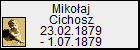Mikoaj Cichosz