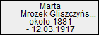 Marta Mrozek Gliszczyska
