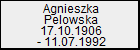 Agnieszka Pelowska