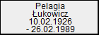 Pelagia ukowicz