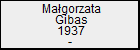 Magorzata Gibas