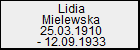 Lidia Mielewska
