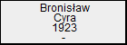 Bronisaw Cyra