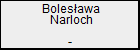 Bolesawa Narloch
