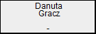 Danuta Gracz