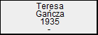 Teresa Gacza