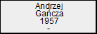 Andrzej Gacza