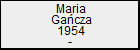 Maria Gacza