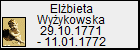 Elbieta Wyykowska